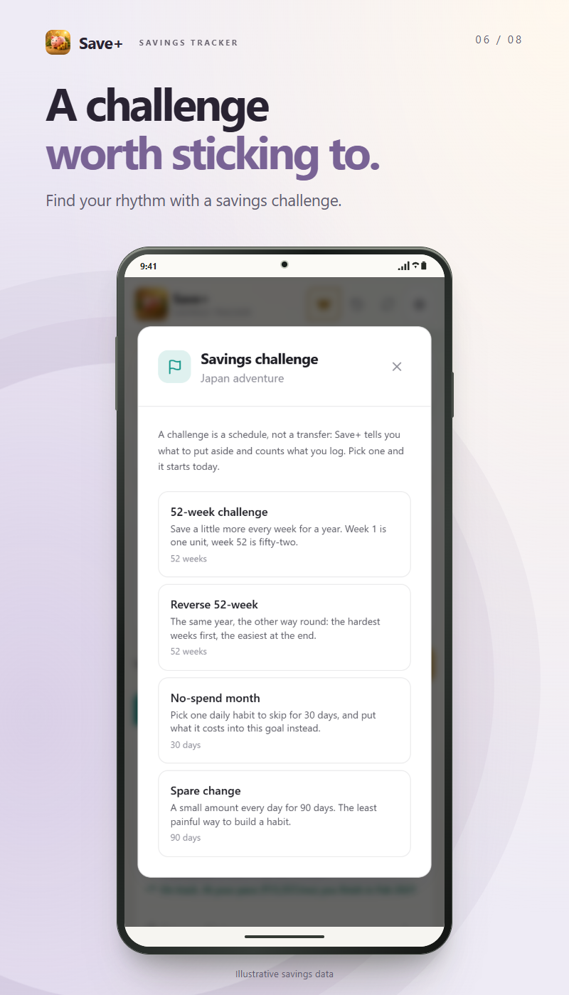 Save+: Saving challenges. Find a rhythm with challenges, from weekly saving to a no-spend month.