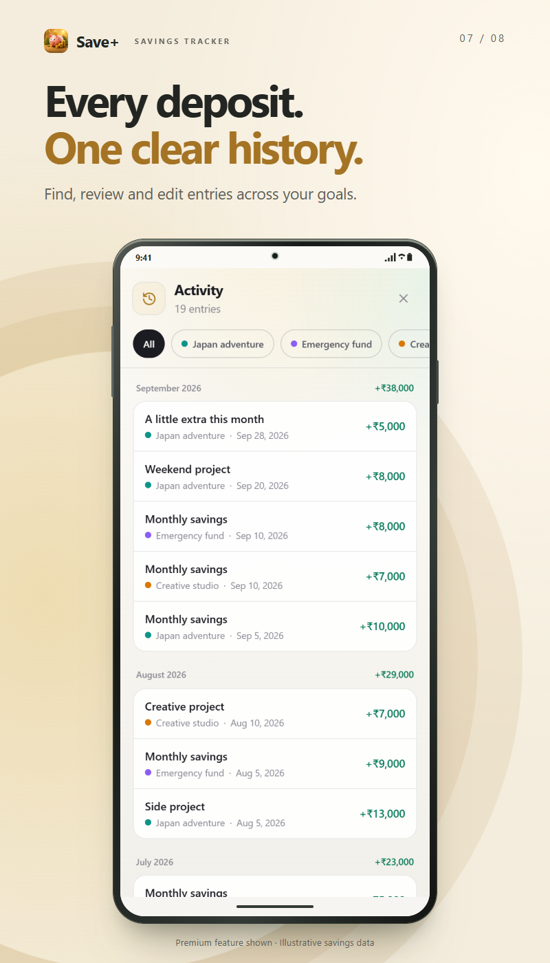 Save+: Every deposit, together. Review, filter and edit saving entries across your goals.
