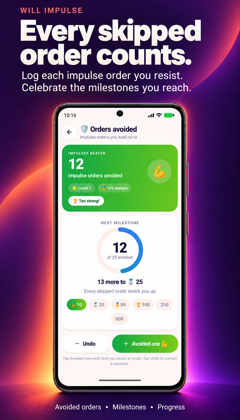 Will Impulse: Every skipped order. Log the impulse orders you resist and follow your progress over time.